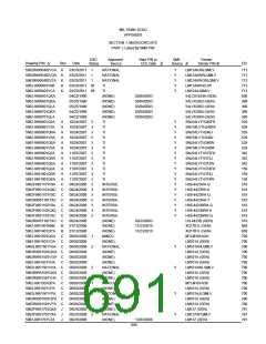 浏览型号5962-98A2201QXC的Datasheet PDF文件第691页