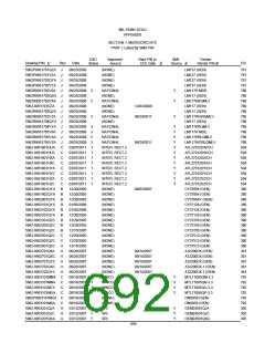 浏览型号5962-98A2201QXC的Datasheet PDF文件第692页