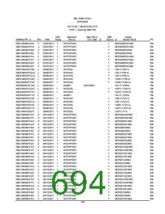 浏览型号5962-98A2201QXC的Datasheet PDF文件第694页