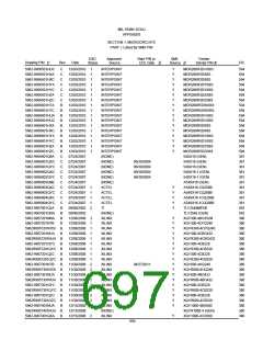 浏览型号5962-98A2201QXC的Datasheet PDF文件第697页
