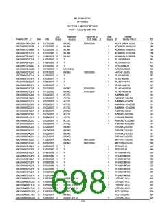 浏览型号5962-98A2201QXC的Datasheet PDF文件第698页