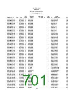 浏览型号5962-98A2201QXC的Datasheet PDF文件第701页