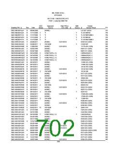 浏览型号5962-98A2201QXC的Datasheet PDF文件第702页