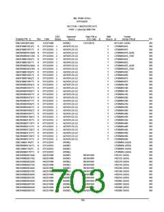 浏览型号5962-98A2201QXC的Datasheet PDF文件第703页