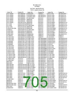 浏览型号5962-98A2201QXC的Datasheet PDF文件第705页