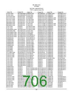 浏览型号5962-98A2201QXC的Datasheet PDF文件第706页