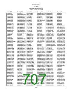 浏览型号5962-98A2201QXC的Datasheet PDF文件第707页