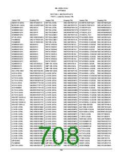 浏览型号5962-98A2201QXC的Datasheet PDF文件第708页
