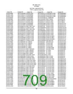 浏览型号5962-98A2201QXC的Datasheet PDF文件第709页
