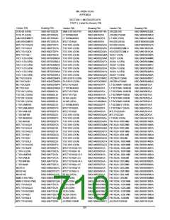 浏览型号5962-98A2201QXC的Datasheet PDF文件第710页