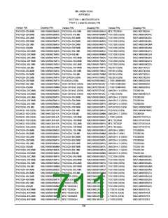 浏览型号5962-98A2201QXC的Datasheet PDF文件第711页