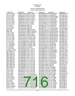 浏览型号5962-98A2201QXC的Datasheet PDF文件第716页