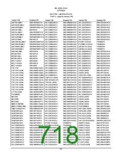 浏览型号5962-98A2201QXC的Datasheet PDF文件第718页