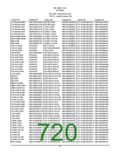 浏览型号5962-98A2201QXC的Datasheet PDF文件第720页