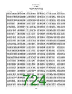 浏览型号5962-98A2201QXC的Datasheet PDF文件第724页