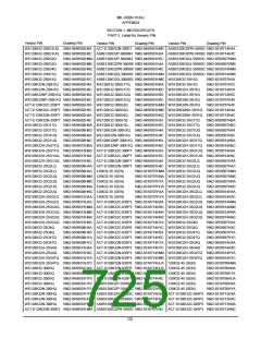 浏览型号5962-98A2201QXC的Datasheet PDF文件第725页
