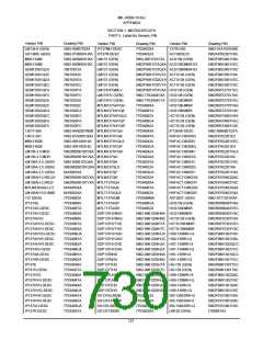 浏览型号5962-98A2201QXC的Datasheet PDF文件第730页