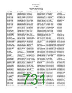 浏览型号5962-98A2201QXC的Datasheet PDF文件第731页