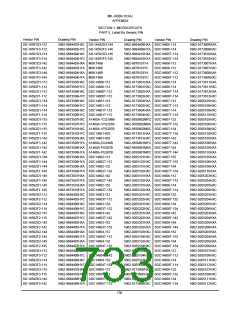 浏览型号5962-98A2201QXC的Datasheet PDF文件第733页