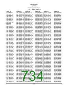 浏览型号5962-98A2201QXC的Datasheet PDF文件第734页
