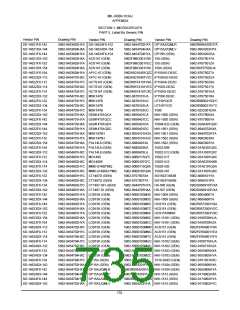 浏览型号5962-98A2201QXC的Datasheet PDF文件第735页