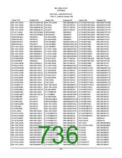 浏览型号5962-98A2201QXC的Datasheet PDF文件第736页