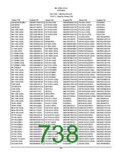 浏览型号5962-98A2201QXC的Datasheet PDF文件第738页