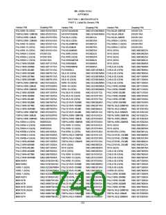 浏览型号5962-98A2201QXC的Datasheet PDF文件第740页