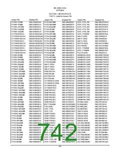 浏览型号5962-98A2201QXC的Datasheet PDF文件第742页