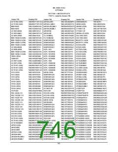 浏览型号5962-98A2201QXC的Datasheet PDF文件第746页