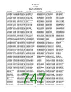 浏览型号5962-98A2201QXC的Datasheet PDF文件第747页