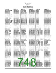 浏览型号5962-98A2201QXC的Datasheet PDF文件第748页