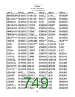 浏览型号5962-98A2201QXC的Datasheet PDF文件第749页