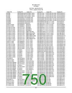 浏览型号5962-98A2201QXC的Datasheet PDF文件第750页