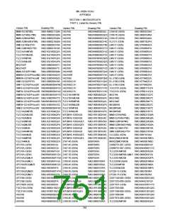 浏览型号5962-98A2201QXC的Datasheet PDF文件第751页