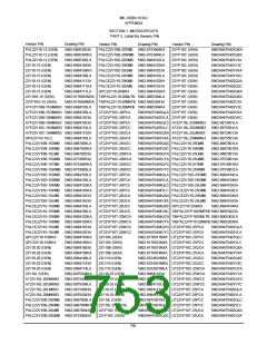 浏览型号5962-98A2201QXC的Datasheet PDF文件第753页