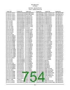 浏览型号5962-98A2201QXC的Datasheet PDF文件第754页