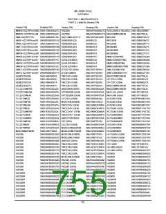 浏览型号5962-98A2201QXC的Datasheet PDF文件第755页