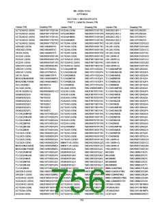 浏览型号5962-98A2201QXC的Datasheet PDF文件第756页