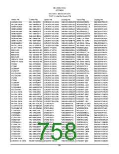 浏览型号5962-98A2201QXC的Datasheet PDF文件第758页