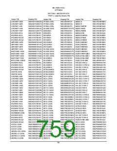 浏览型号5962-98A2201QXC的Datasheet PDF文件第759页