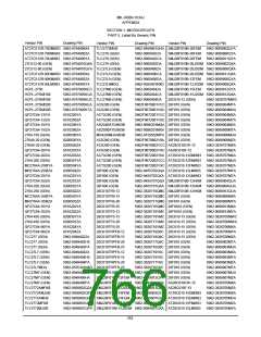 浏览型号5962-98A2201QXC的Datasheet PDF文件第766页
