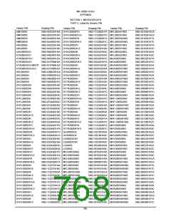 浏览型号5962-98A2201QXC的Datasheet PDF文件第768页