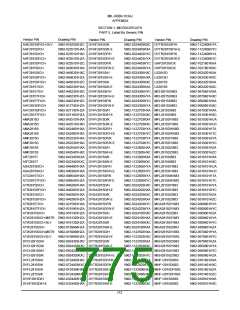 浏览型号5962-98A2201QXC的Datasheet PDF文件第775页
