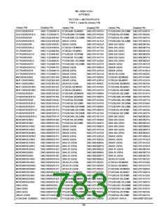 浏览型号5962-98A2201QXC的Datasheet PDF文件第783页