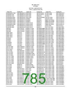 浏览型号5962-98A2201QXC的Datasheet PDF文件第785页