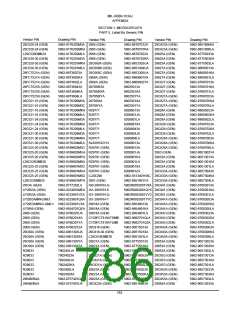 浏览型号5962-98A2201QXC的Datasheet PDF文件第786页
