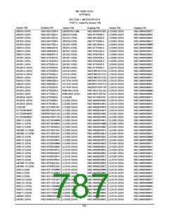 浏览型号5962-98A2201QXC的Datasheet PDF文件第787页