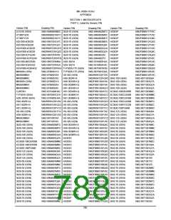 浏览型号5962-98A2201QXC的Datasheet PDF文件第788页