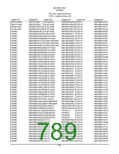 浏览型号5962-98A2201QXC的Datasheet PDF文件第789页